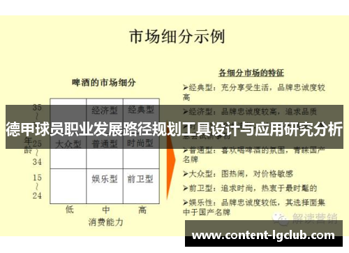 德甲球员职业发展路径规划工具设计与应用研究分析