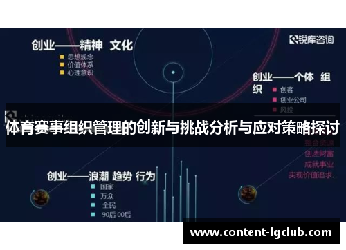 体育赛事组织管理的创新与挑战分析与应对策略探讨