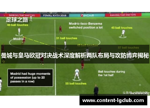 曼城与皇马欧冠对决战术深度解析两队布局与攻防博弈揭秘