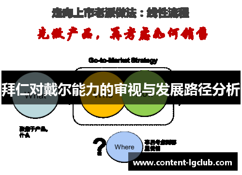拜仁对戴尔能力的审视与发展路径分析