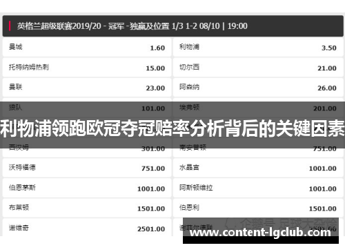 利物浦领跑欧冠夺冠赔率分析背后的关键因素