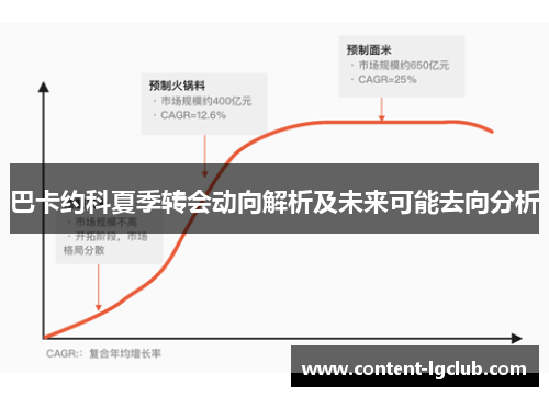 巴卡约科夏季转会动向解析及未来可能去向分析
