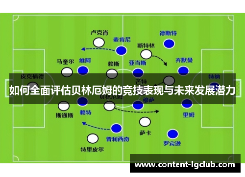 如何全面评估贝林厄姆的竞技表现与未来发展潜力