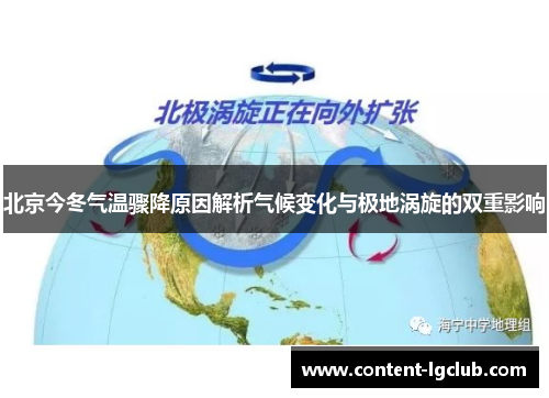 北京今冬气温骤降原因解析气候变化与极地涡旋的双重影响