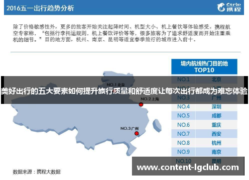 美好出行的五大要素如何提升旅行质量和舒适度让每次出行都成为难忘体验