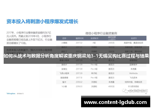 如何从战术与数据分析角度解读重庆铜梁龙3-1无锡吴钩比赛过程与结果