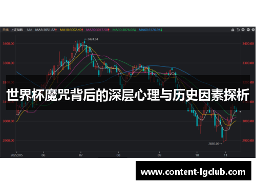 世界杯魔咒背后的深层心理与历史因素探析