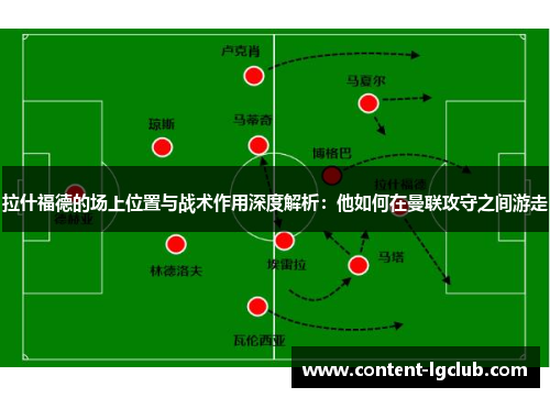 拉什福德的场上位置与战术作用深度解析：他如何在曼联攻守之间游走