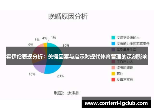 霍伊伦表现分析：关键因素与启示对现代体育管理的深刻影响