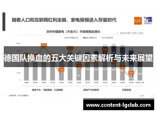 德国队换血的五大关键因素解析与未来展望