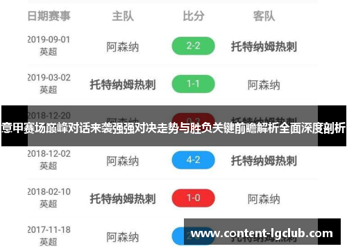 意甲赛场巅峰对话来袭强强对决走势与胜负关键前瞻解析全面深度剖析