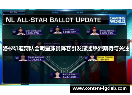 洛杉矶道奇队全明星球员阵容引发球迷热烈期待与关注